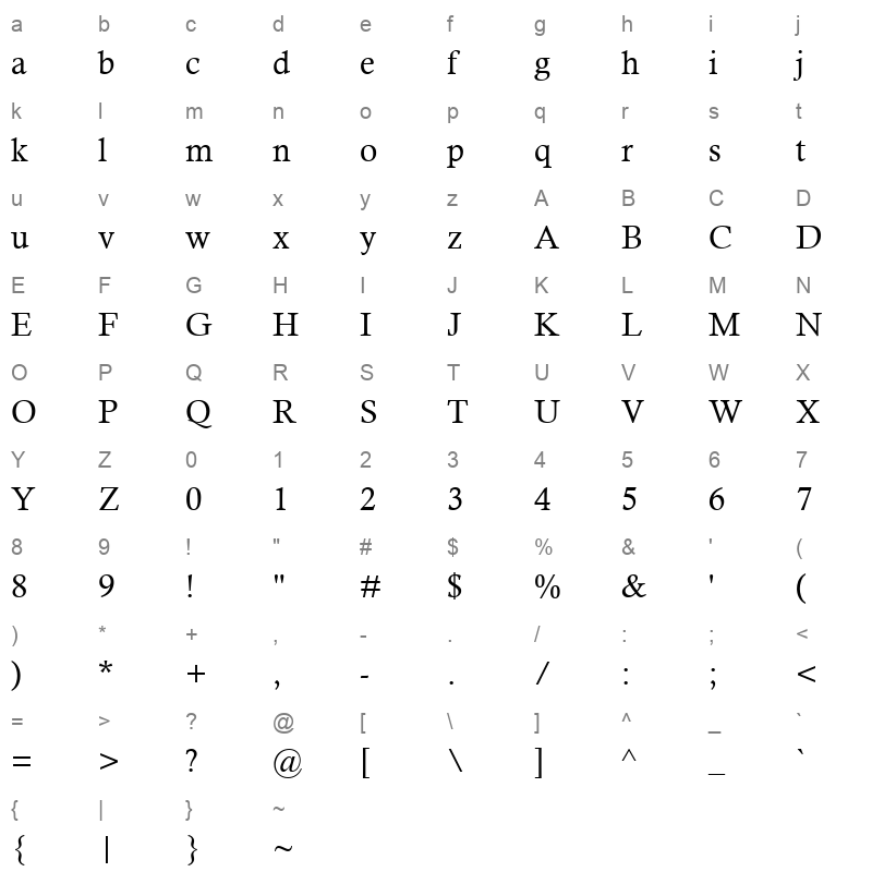 CALIST Character Map