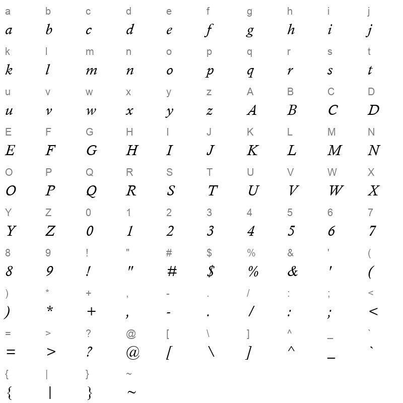CALISTI Character Map