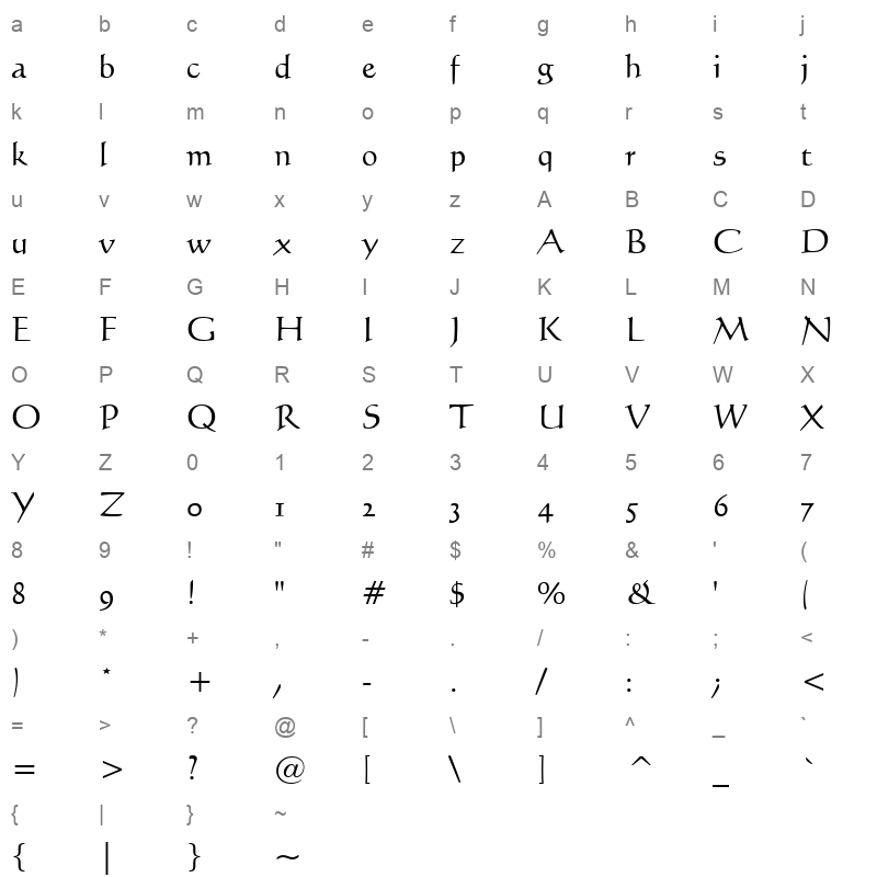 Calligraph421 BT Roman Character Map