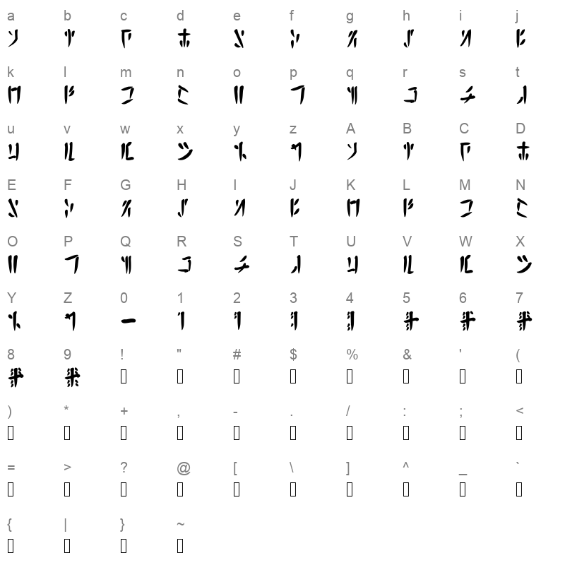 CalligraphicAvaliScratch Regular Character Map