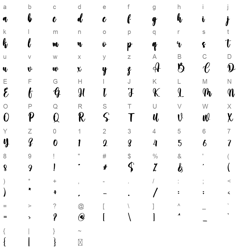 Calling Character Map