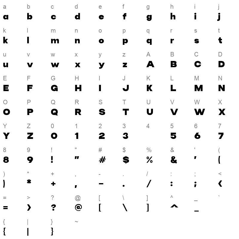 Candu Character Map