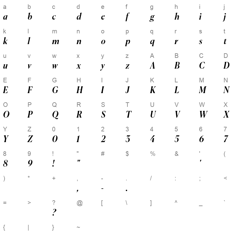 Canela MediumItalic Trial Character Map