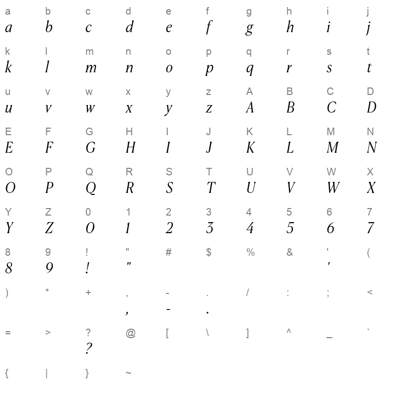 CanelaDeck LightItalic Trial Character Map