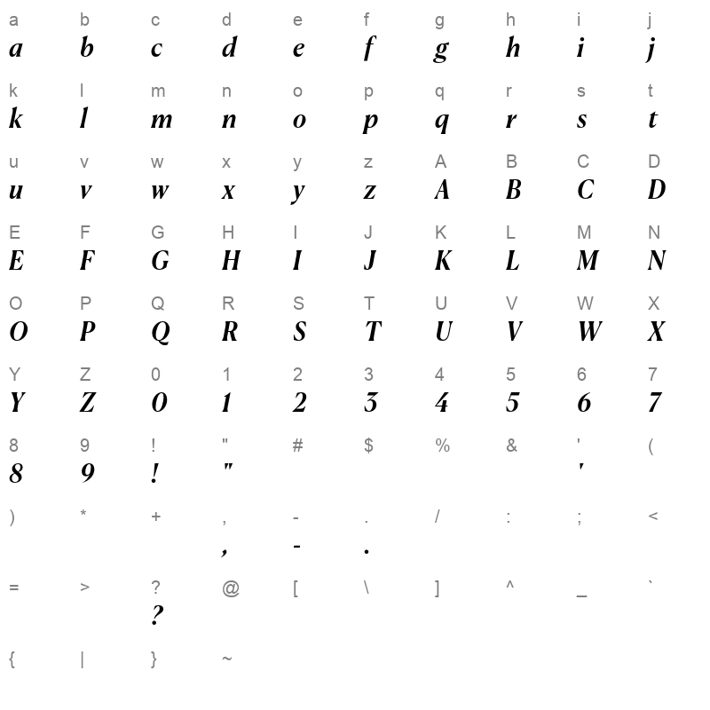 CanelaDeck MediumItalic Trial Character Map