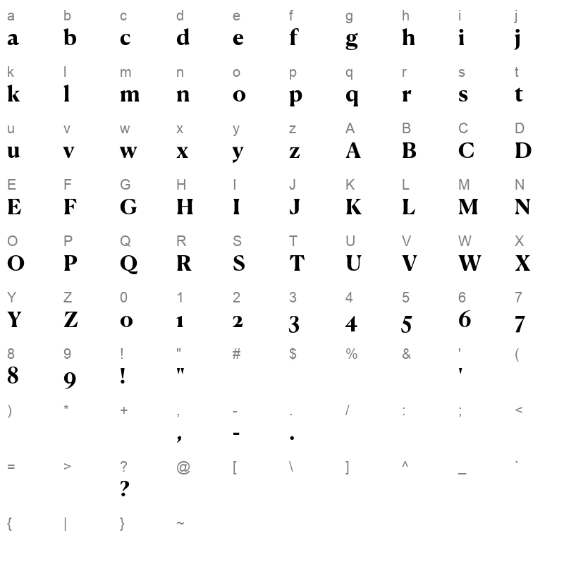 CanelaText Bold Trial Character Map