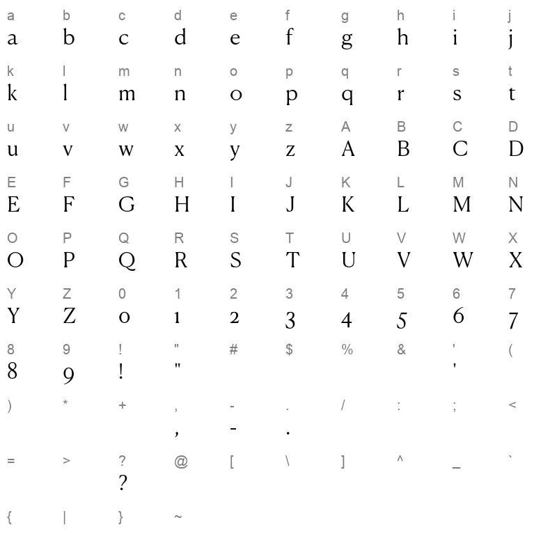 CanelaText Light Trial Character Map