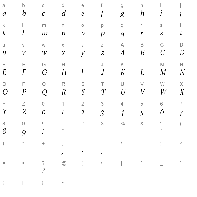 CanelaText LightItalic Trial Character Map
