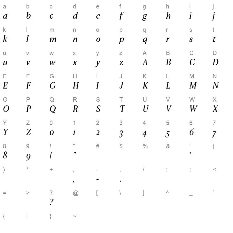CanelaText RegularItalic Trial Character Map