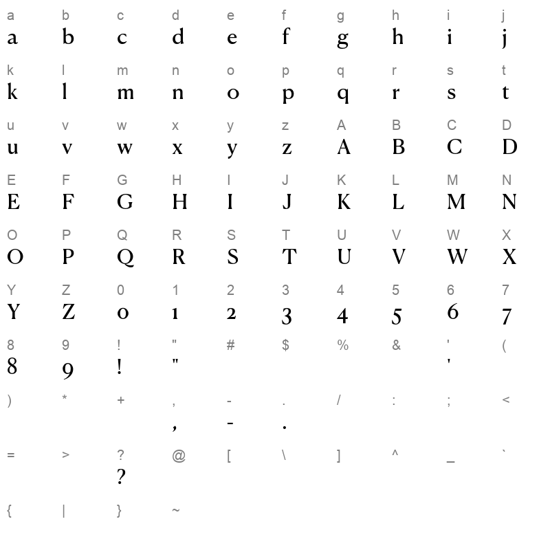 CanelaText RegularNo2 Trial Character Map