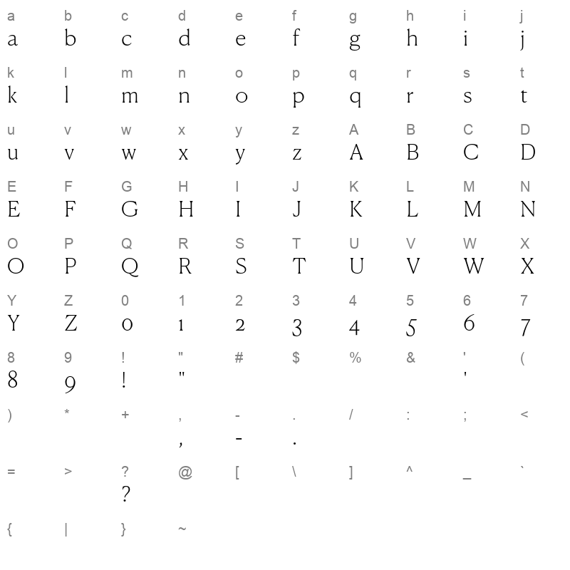 CanelaText Thin Trial Character Map