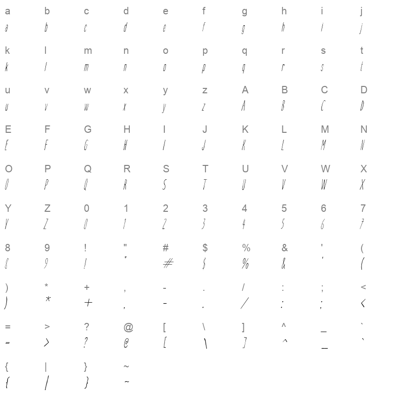 Cartoon2Movies Italic Character Map