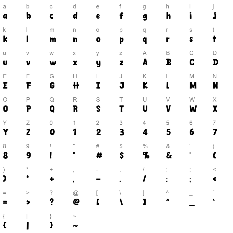 Cat Comic font otf Character Map