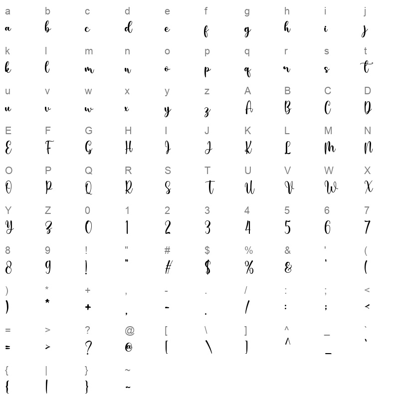 Catalina Character Map