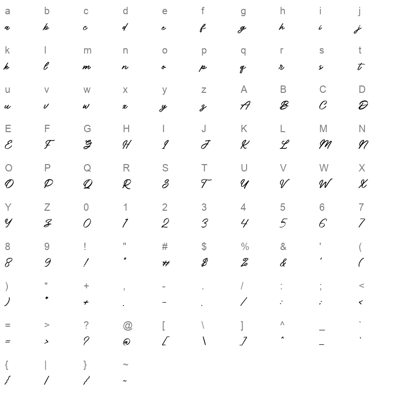 Catalyst Script Character Map