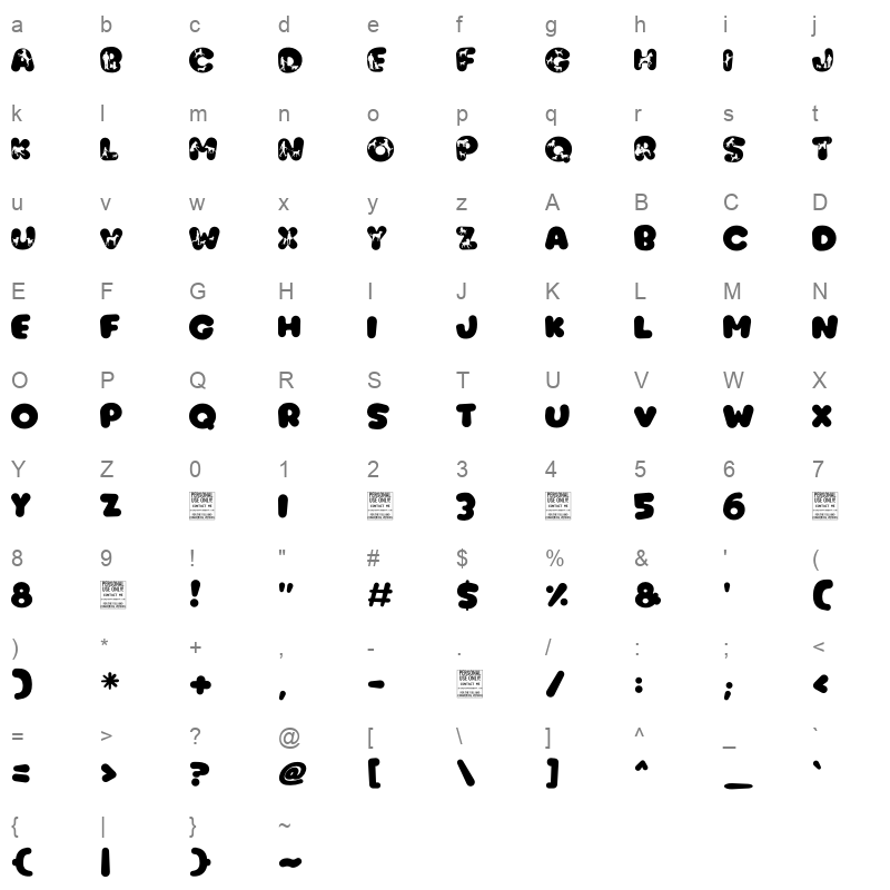 CatAndDog Character Map