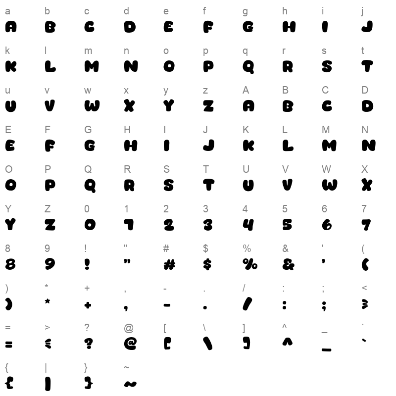 Catcut font otf Character Map