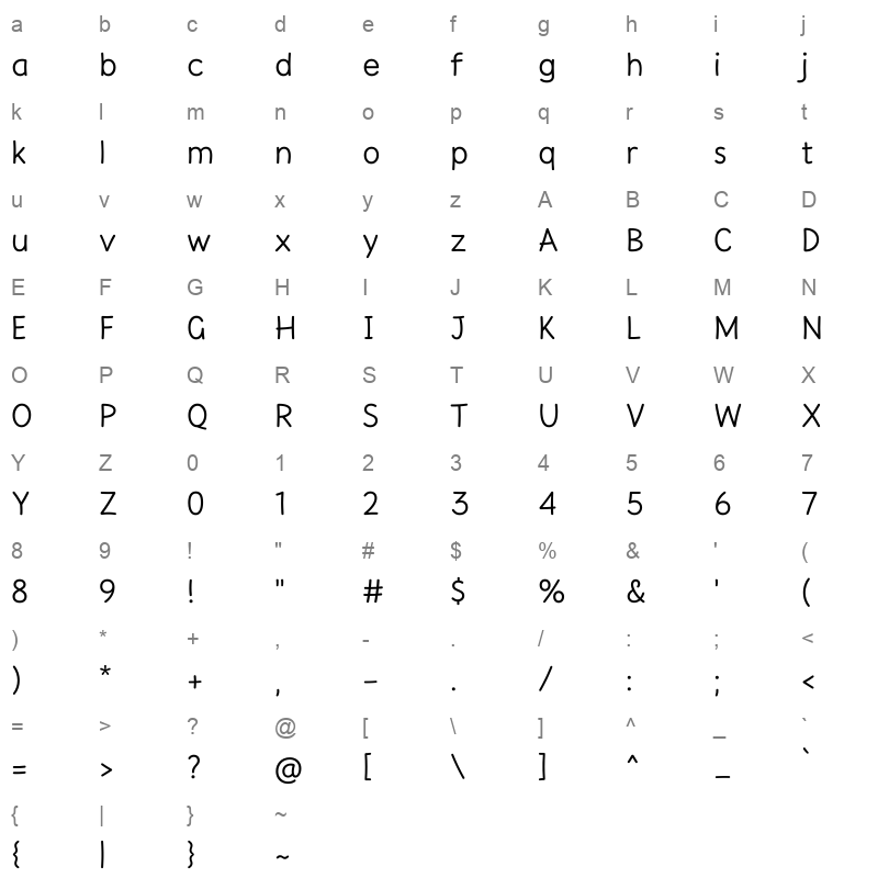 Cause Regular Character Map