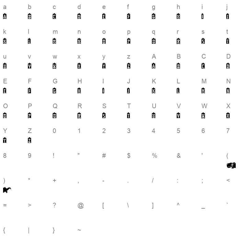 Cave Character Map