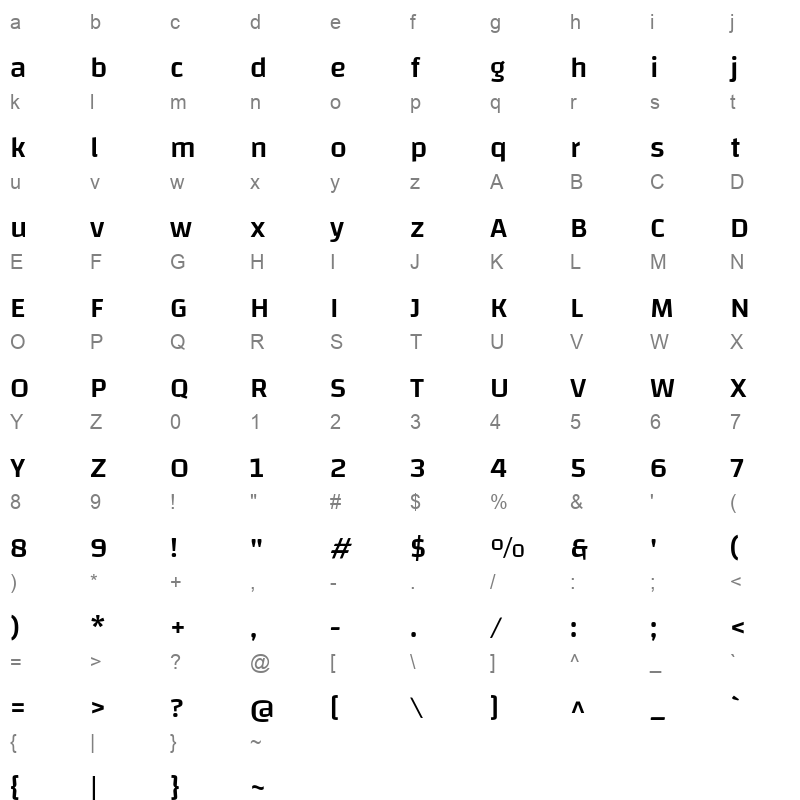 Changa Medium Character Map