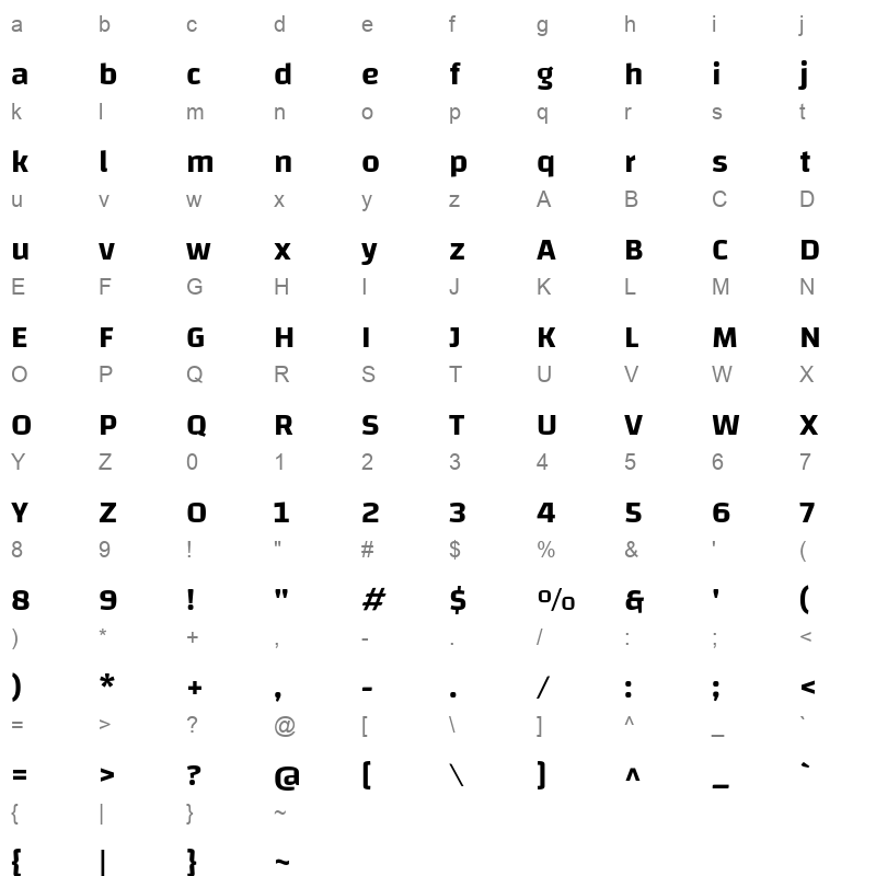 Changa SemiBold Character Map