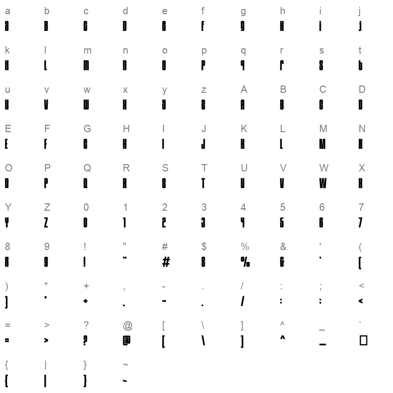 Chapter Character Map