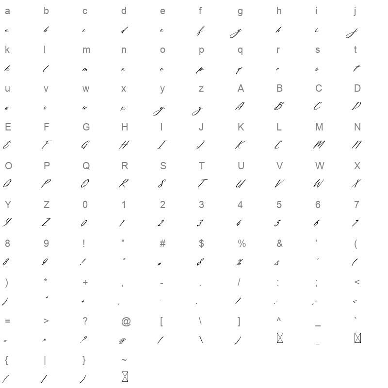 CharlotteOrnamental Character Map