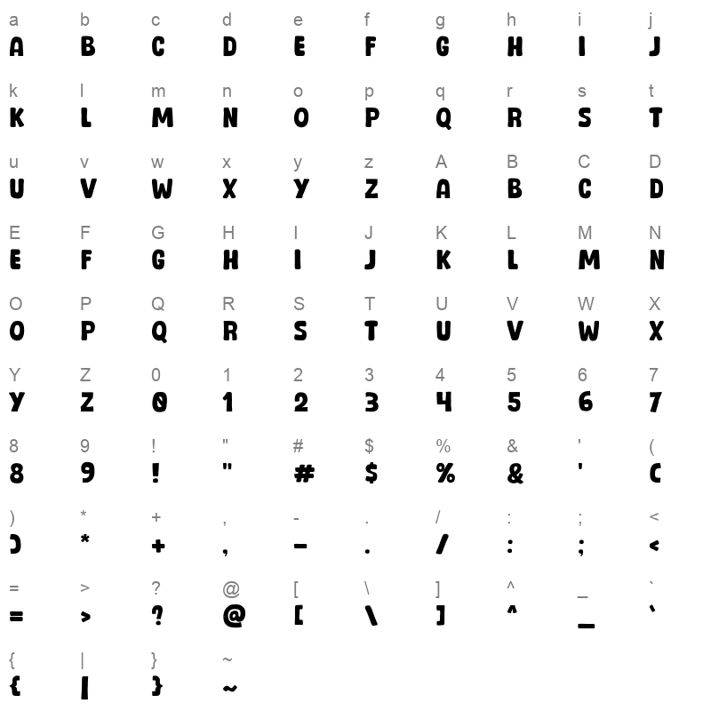 Chatlong Character Map
