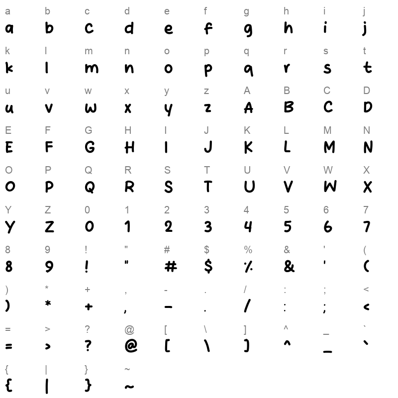 Cheflat Character Map