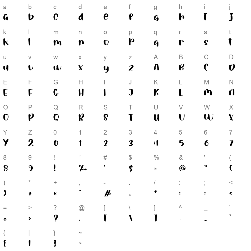 Christmas Special Character Map