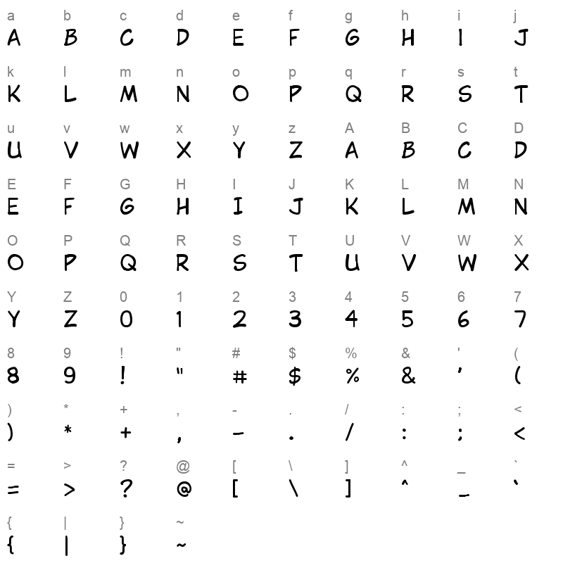 Citrustime Mac Character Map
