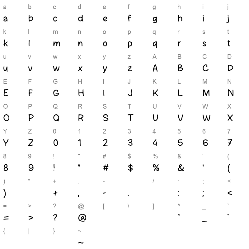 Cloudy Bright Character Map