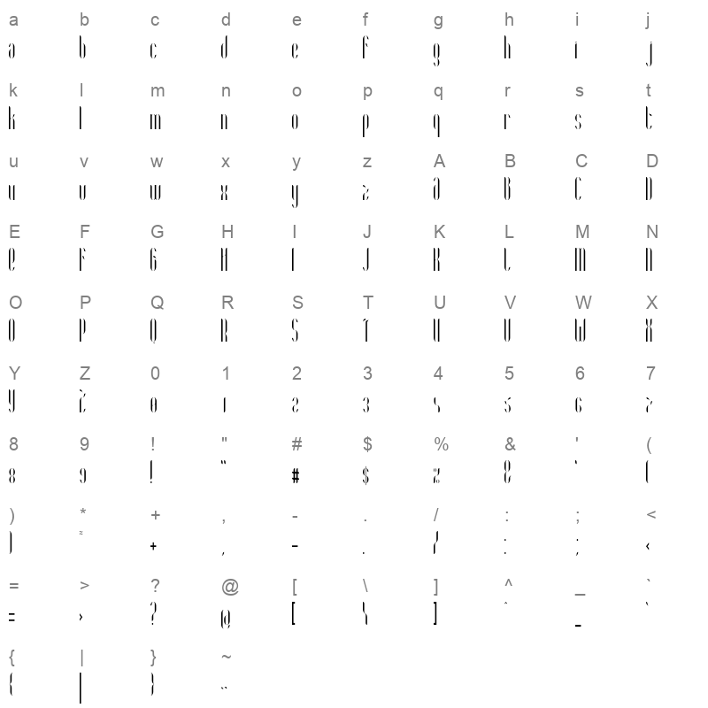 Coco Condensed Character Map