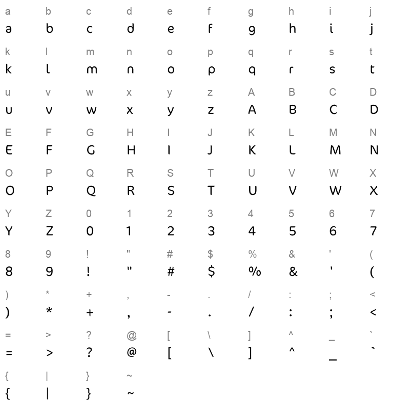 Cocon Next Arabic Light Character Map