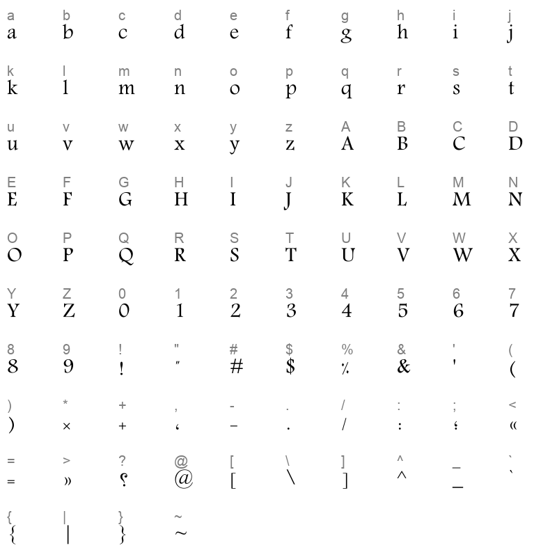 Compset Normal Character Map