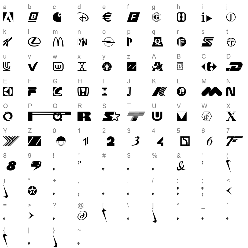COnsume Regular Character Map