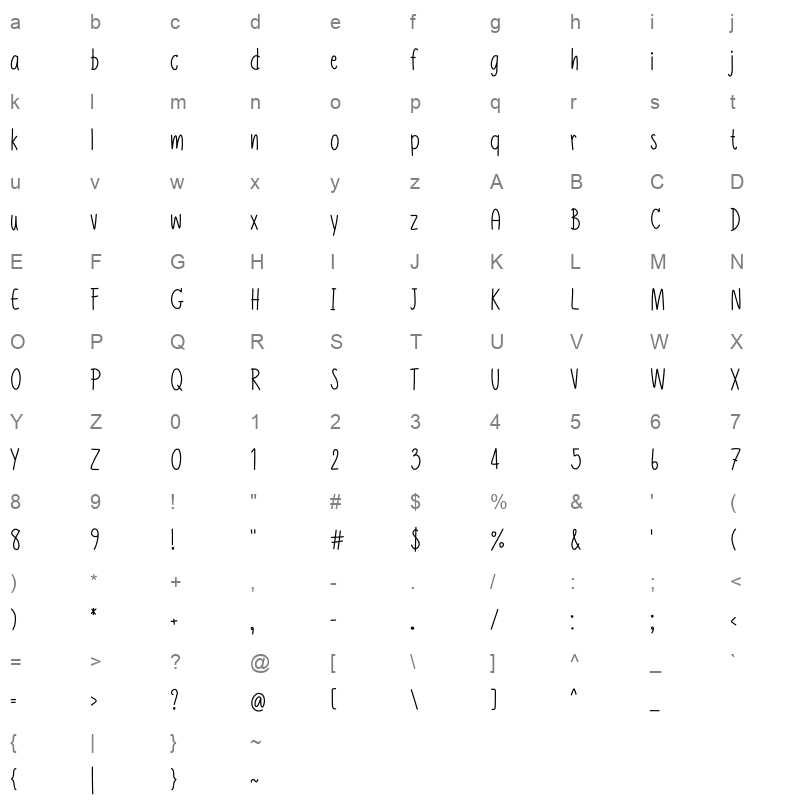 Coolslim Character Map