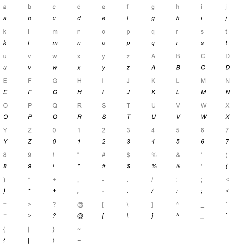 CORDIAUZ Character Map