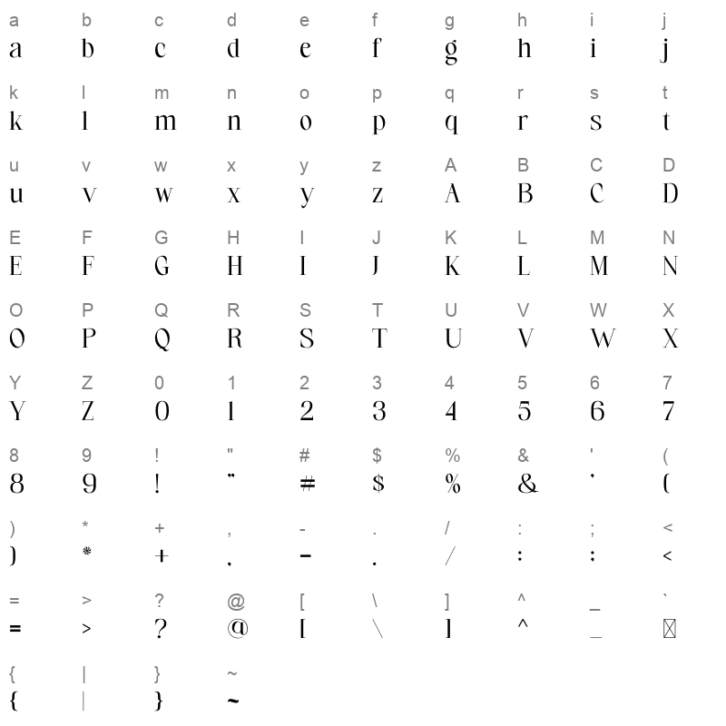 Cornate otf Character Map
