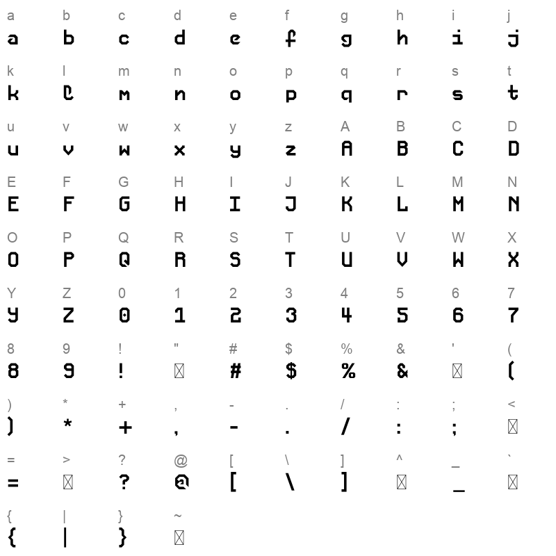 Corwin College Character Map