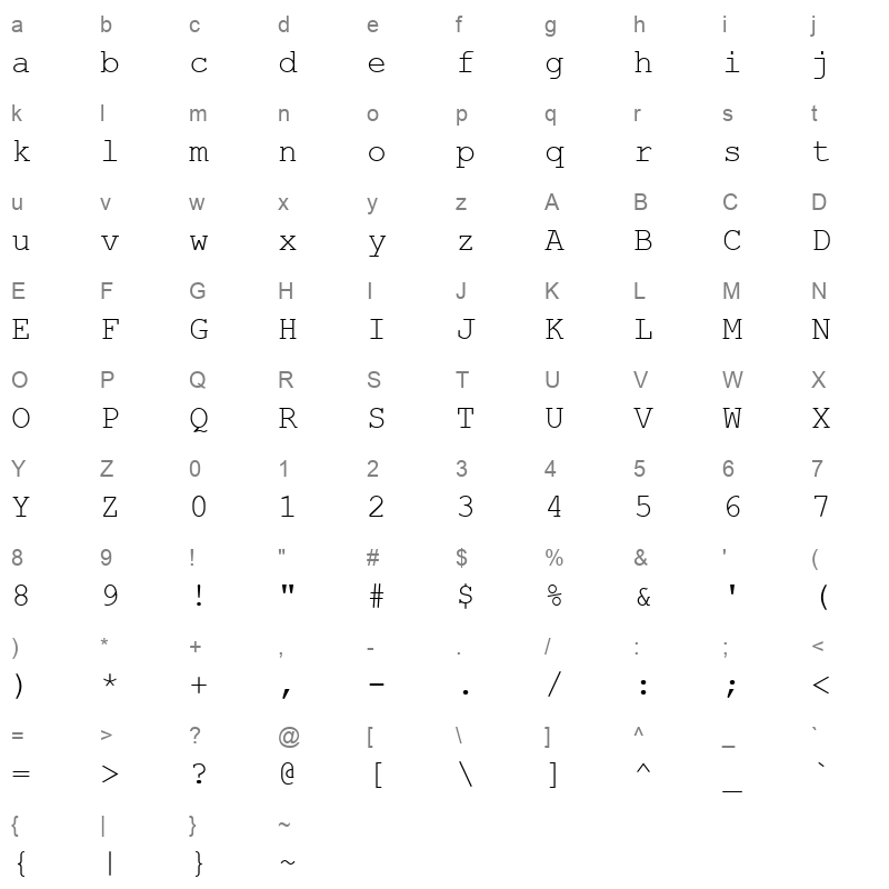 cour Character Map