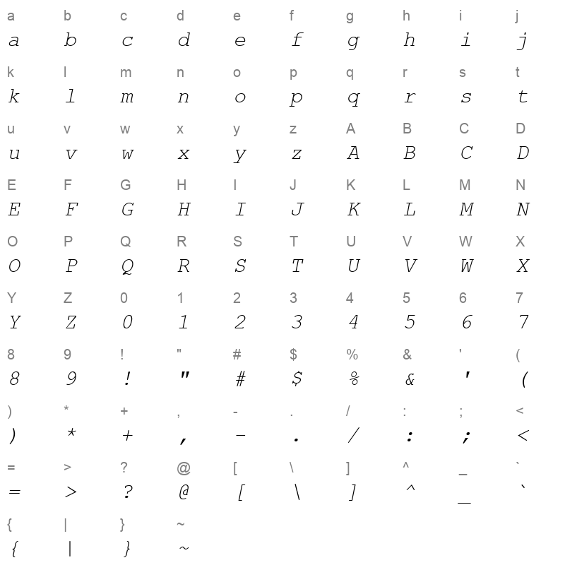 couri Character Map