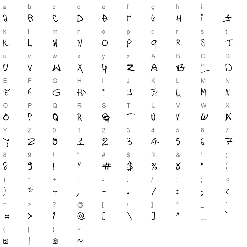 Crédible Regular Character Map