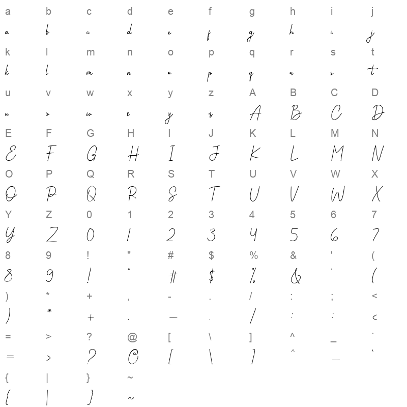 Cristine Character Map