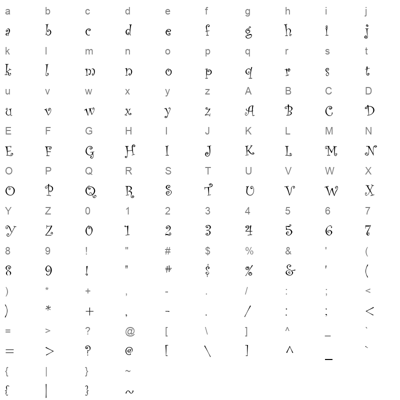 CURLZ Character Map