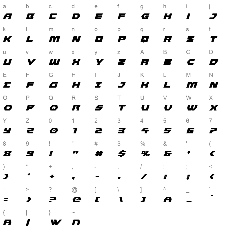 cyberformexpandital Character Map