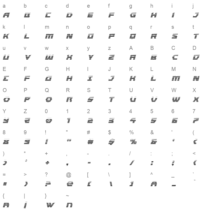 cyberformgradital Character Map