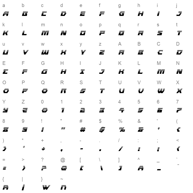 cyberformhalfital Character Map