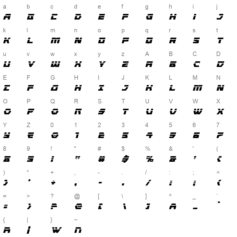 cyberformlaserital Character Map