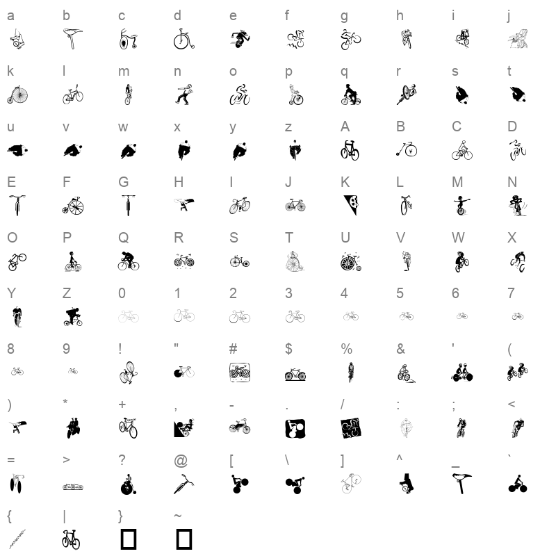 CYCLING Character Map